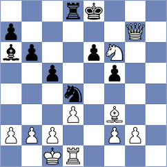 Qashashvili - Broca Jimenez (chess.com INT, 2023)