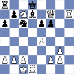 Musat - Harriott (chess.com INT, 2023)