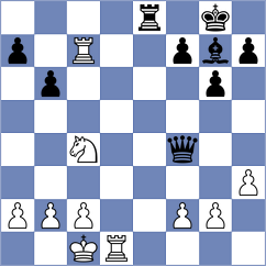 Frank - Schekachikhin (chess.com INT, 2025)