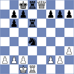 Castany Vilaseca - Lopez Martinez (Spain, 1997)