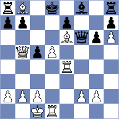 Zaritovskaja - Muyambiri (Chess.com INT, 2021)
