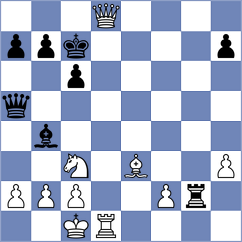 Kuznecova - Sanudula (chess.com INT, 2025)