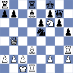 Liu - Godzwon (chess.com INT, 2023)