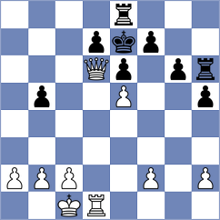 Razanadrakotoarisoa - Zhang (chess.com INT, 2024)