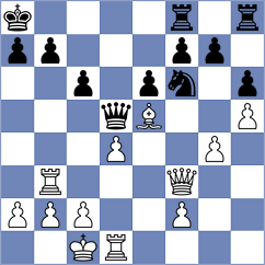 Zembrzuska - Kaczorowska (Ustron, 2003)
