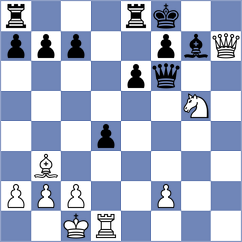Haukenfrers - Uyanga (chess.com INT, 2024)