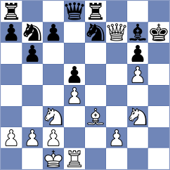 Skliarov - Yurasov (chess.com INT, 2023)