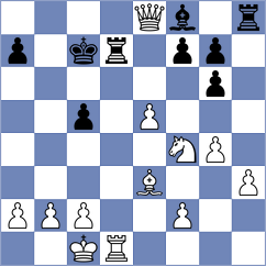 Fischer - Fock (Willingen, 2020)