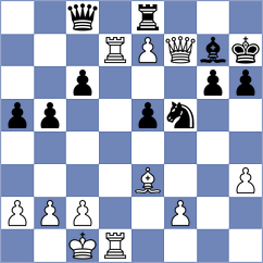 Isik - Sajin (chess.com INT, 2024)