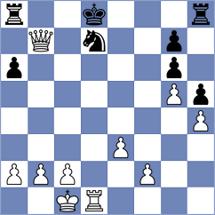 Fiskaaen - Derlich (chess.com INT, 2025)