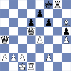 Kovacevic - Hoang Canh Huan (chess.com INT, 2022)