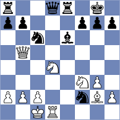Colonetti - Atanasov (chess.com INT, 2024)