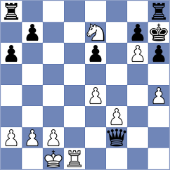Chlpik - Bilan (chess.com INT, 2022)