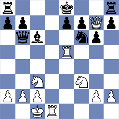 Vovk - Beletic (chess.com INT, 2024)