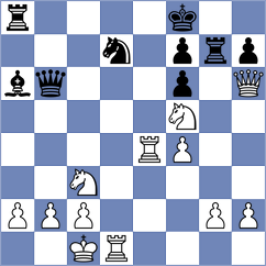 Kowalysko - Winkels (chess.com INT, 2022)
