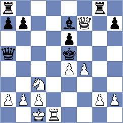 Kadric - Mendes Aaron Reeve (chess.com INT, 2024)