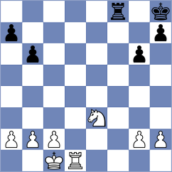 Chaulagain - Lacasa Diaz (chess.com INT, 2025)