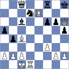 Preobrazhenskaya - Marksim Karki Abirami (FIDE Online Arena INT, 2024)
