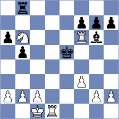 Troff - Manukyan (chess.com INT, 2023)