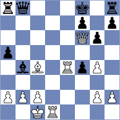 Kuznecov - Lukshenkov (Russia, 1992)