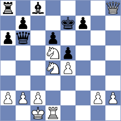 Castro Silva - Doluhanova (chess.com INT, 2023)