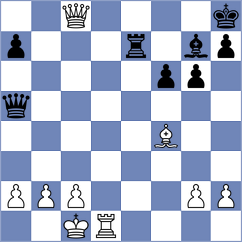 Stachanczyk - Shton (chess.com INT, 2024)