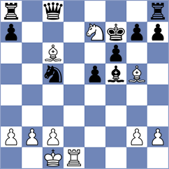 Arslanov - Materia (chess.com INT, 2025)
