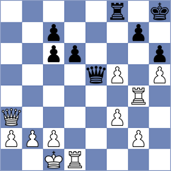 Hernando Rodrigo - Achuthan (chess.com INT, 2024)