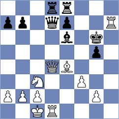 Bress - Ivanov (Malchow, 2015)