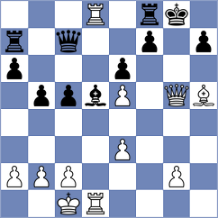 Nouali - Materia (chess.com INT, 2024)