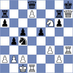 Hoffmann - Ashiku (chess.com INT, 2022)