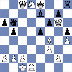 Dardha - Kuegel (chess.com INT, 2022)