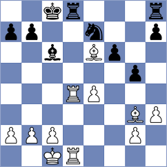 Burmakin - Zobel (chess.com INT, 2025)