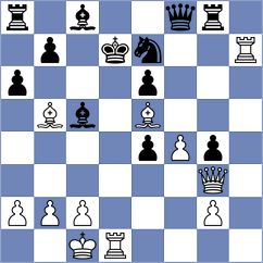 Sethuraman - Lupolov (Astana KAZ, 2023)