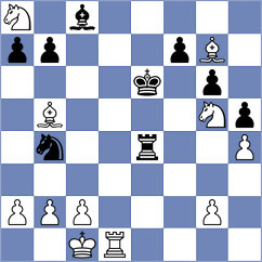 Mikaelyan - Sheremetev (chess.com INT, 2025)