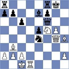 Kondenko - Kuznetsov (Voronezh, 1999)
