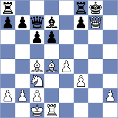 Kovacs - Dragomir (Chess.com INT, 2020)