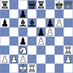 Shahinyan - Toroptseva (chess.com INT, 2025)