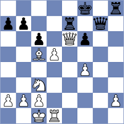 Jaskolka - Fernandez (chess.com INT, 2024)