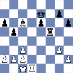 Calderin Gonzalez - Adla (chess.com INT, 2023)