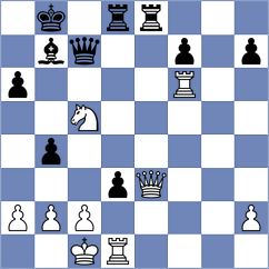 Gashimov - Gasanov (Baku, 2002)