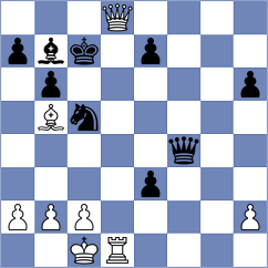 Linares Napoles - Zaksaite (Chess.com INT, 2021)