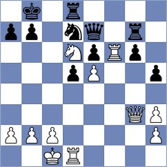 Simon Padros - Forteza Valls (Calvia, 2006)