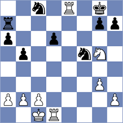 Farokhi - Mehlhorn (Playchess.com INT, 2020)