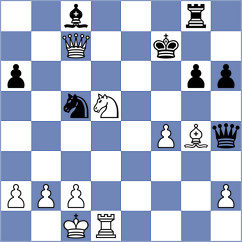 Petriashvili - Rahmanov (Canakkale TUR, 2024)
