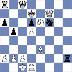 Saez Gabikagogeaskoa - Gonzalez (Collado Villalba, 2005)