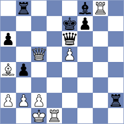 Aldokhin - Tsatsalashvili (chess.com INT, 2022)