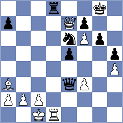 Steenbekkers - Kopczynski (chess.com INT, 2022)