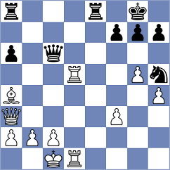 Setumadhav - Herpai (chess.com INT, 2025)