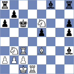 Shukhman - Lamard (chess.com INT, 2025)